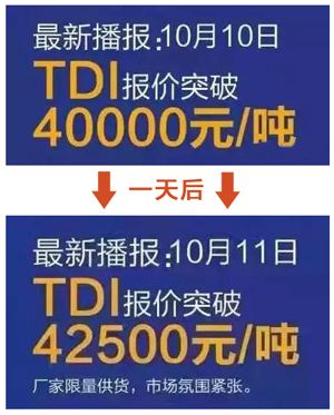 TDI涨价