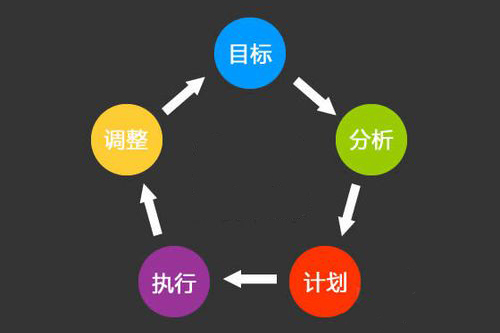 水性漆加盟常见的几个误区？_大荷水性漆加盟